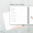 Gästebuch Taufe Glamourös