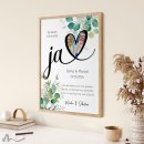 Geldgeschenk Poster Ja Eukalyptus